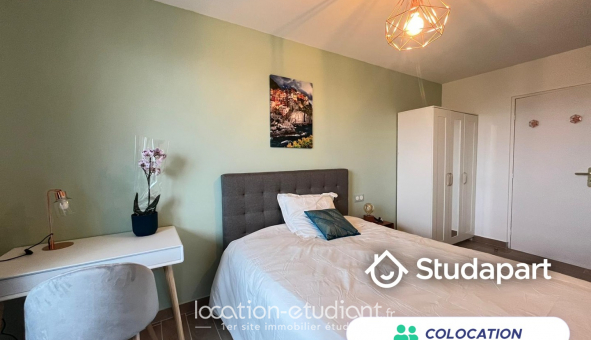 Colocation tudiante Duplex à Crteil (94000)