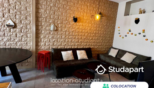 Colocation tudiante Chambre dans une colocation de 10m2