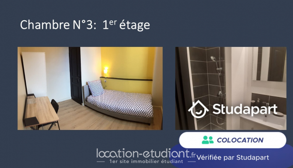 Colocation tudiante Duplex à Croix (59170)