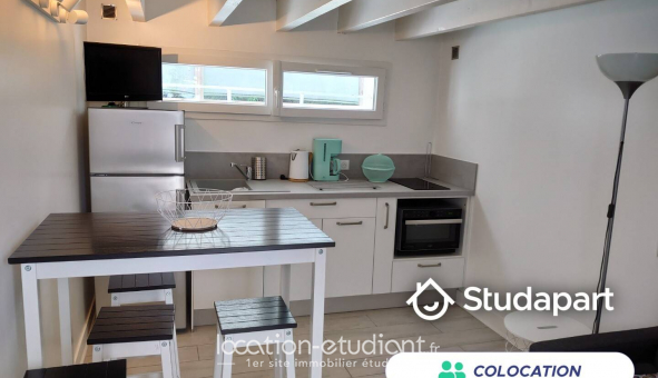 Colocation tudiante Studio à Dax (40100)