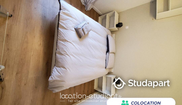 Colocation �tudiante Studio &agrave; Dax (40100)
