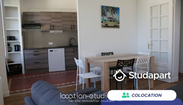 Colocation tudiante Chambre dans une colocation de 11m2