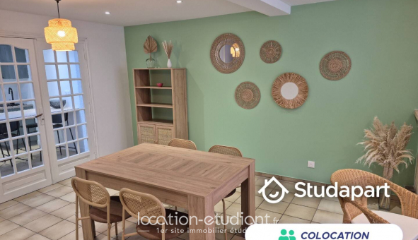 Colocation �tudiante Chambre dans une colocation de 29m2