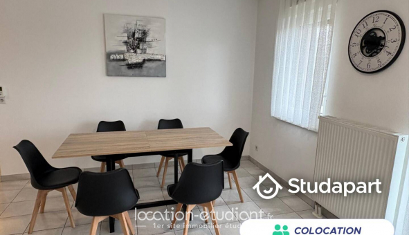 Colocation �tudiante Studio &agrave; Eckbolsheim (67201)