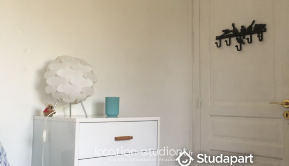 Colocation étudiante Duplex à Écully (69130)