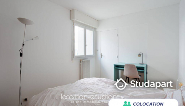 Colocation tudiante Studio à pinay sur Seine (93800)