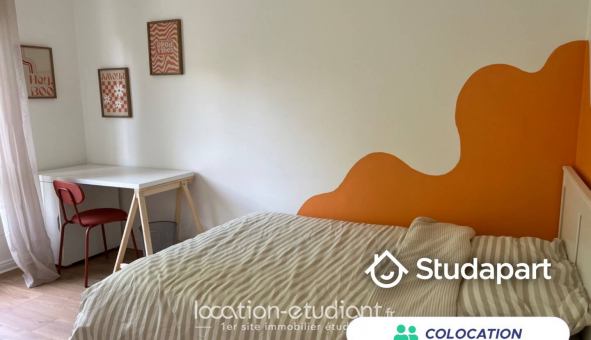 Colocation étudiante Chambre dans une colocation de 11m2
