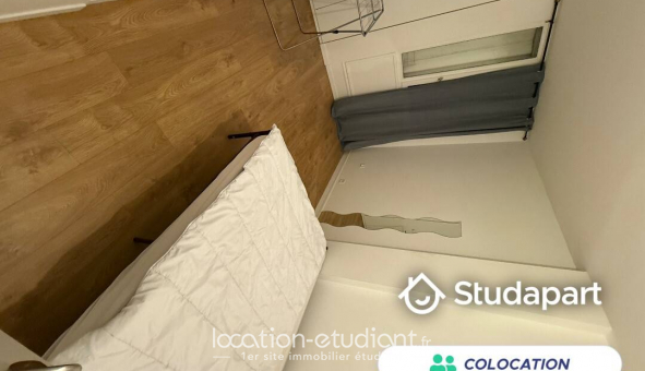 Colocation �tudiante Chambre dans une colocation de 10m2