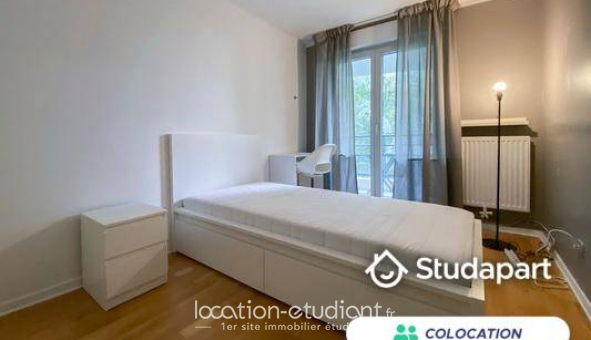 Colocation �tudiante Chambre dans une colocation de 12m2