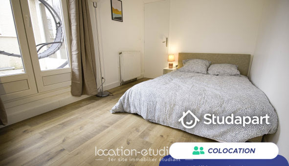 Colocation étudiante T1 à Évry (91000)
