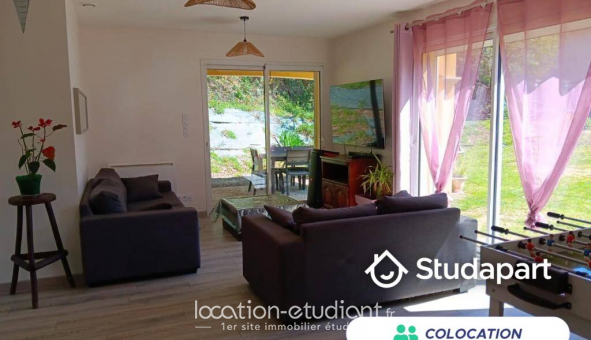 Colocation �tudiante Studio &agrave; Flaviac (07000)