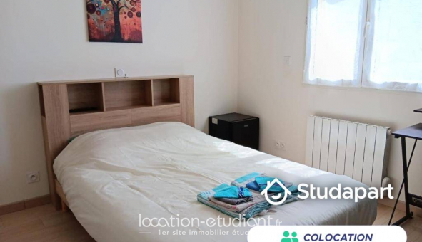 Colocation �tudiante Studio &agrave; Flaviac (07000)