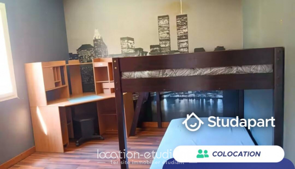 Colocation �tudiante Studio &agrave; Flaviac (07000)