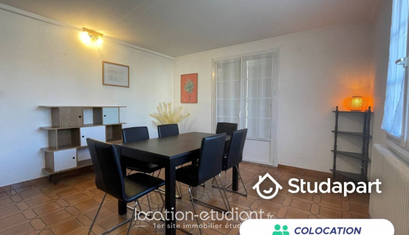 Colocation tudiante Studio à Floirac (33270)