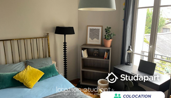 Colocation tudiante Studio à Fontenay sous Bois (94120)