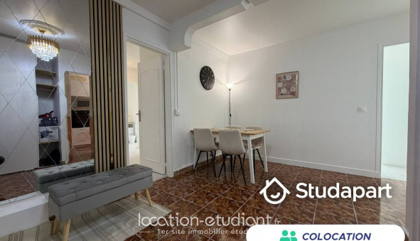 Colocation �tudiante Studio &agrave; Gennevilliers (92230)