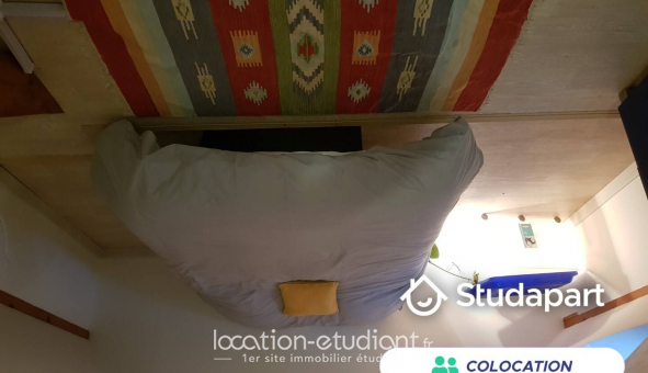 Colocation �tudiante Studio &agrave; Gif sur Yvette (91190)