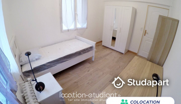 Colocation tudiante Studio à Gournay sur Marne (93460)