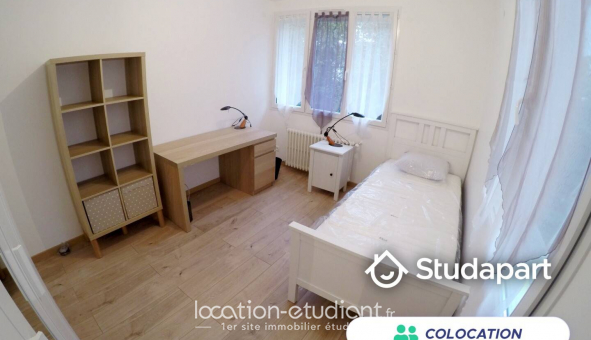 Colocation tudiante Studio à Gournay sur Marne (93460)