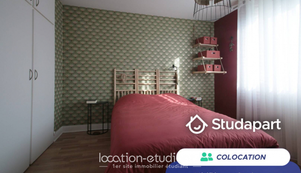 Colocation étudiante Studio à Gradignan (33170)