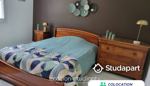 Colocation étudiante Studio à Gradignan (33170)