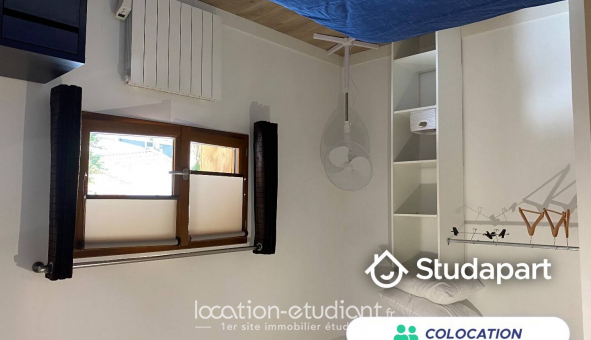 Colocation �tudiante Studio &agrave; Gradignan (33170)