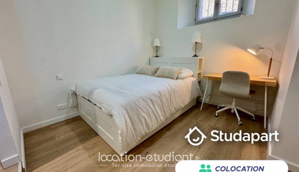 Colocation �tudiante Studio &agrave; Grasse (06130)