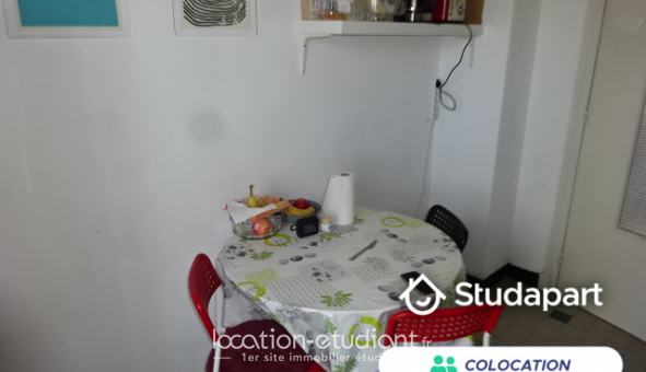 Colocation tudiante Studio à Grenoble (38000)