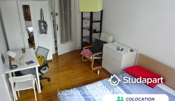 Colocation tudiante Studio à Grenoble (38000)