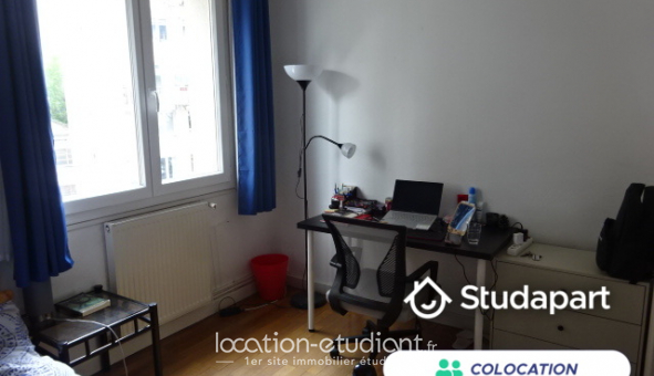 Colocation tudiante Studio à Grenoble (38000)