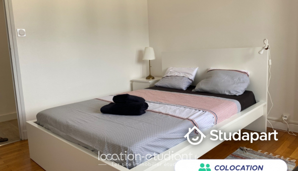 Colocation tudiante Studio à Grenoble (38000)