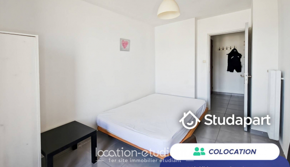 Colocation �tudiante Studio &agrave; Grenoble (38000)