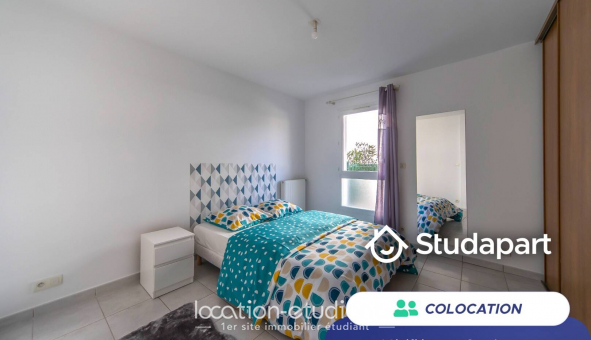 Colocation tudiante Studio à Grenoble (38000)
