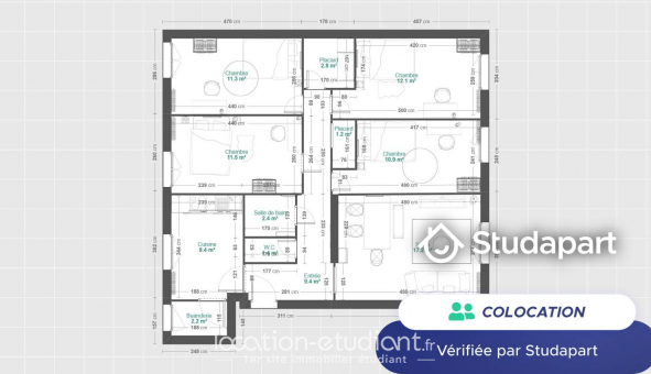 Colocation tudiante Studio à Grenoble (38000)