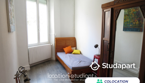 Colocation tudiante T4 à Grenoble (38000)