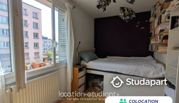 Colocation tudiante Studio à Grenoble (38000)