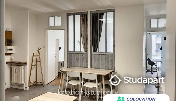 Colocation étudiante Studio à Grenoble (38000)