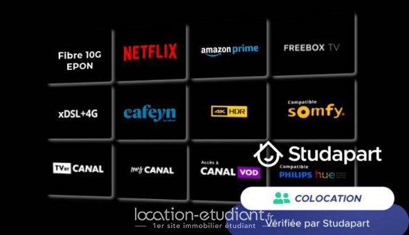 Colocation tudiante Studio à Grenoble (38000)