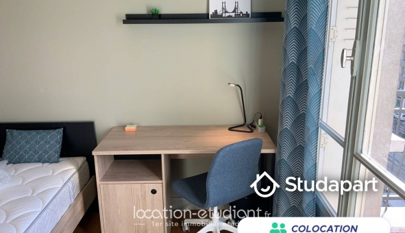 Colocation tudiante Studio à Grenoble (38000)