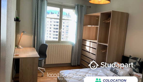 Colocation tudiante Studio à Grenoble (38000)