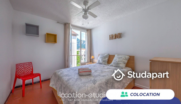Colocation tudiante Studio à Grenoble (38000)