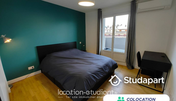 Colocation tudiante Studio à Grenoble (38000)