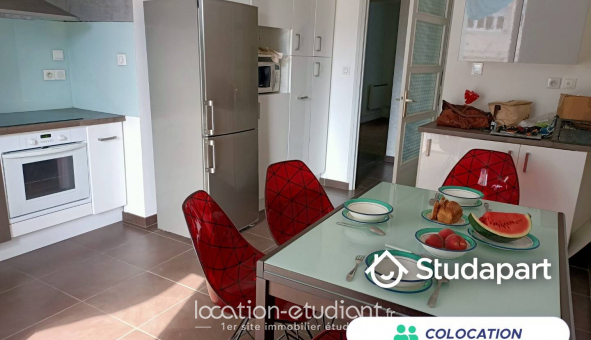 Colocation tudiante Studio à Grenoble (38000)