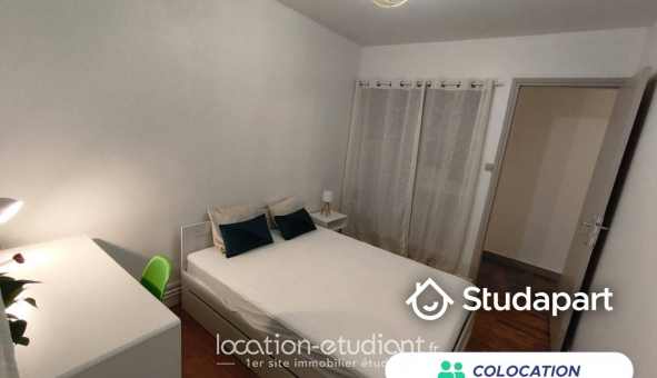 Colocation tudiante Studio à Grenoble (38000)