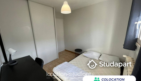 Colocation tudiante Studio à Grenoble (38000)