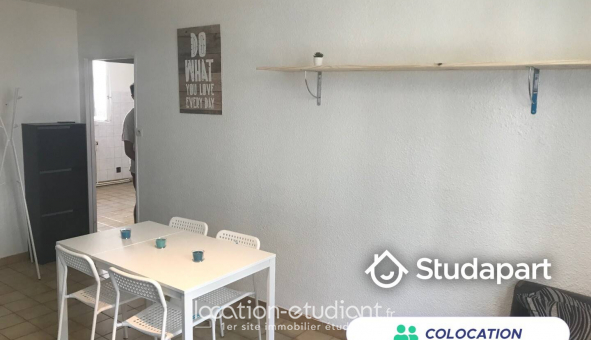 Colocation tudiante Studio à Grenoble (38000)