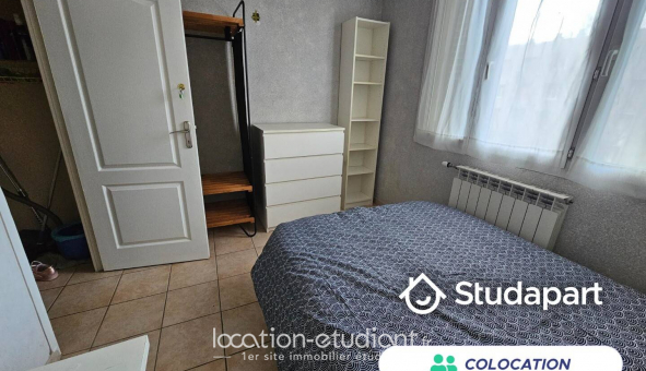 Colocation tudiante Studio à Grenoble (38000)