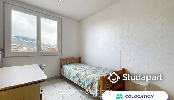 Colocation tudiante Studio à Grenoble (38000)