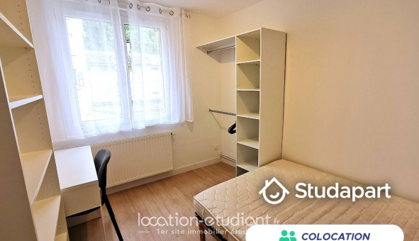 Colocation �tudiante Studio &agrave; Grenoble (38000)