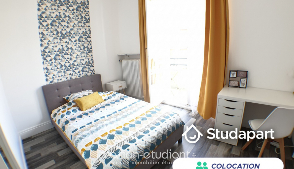 Colocation tudiante T1 à Grenoble (38000)